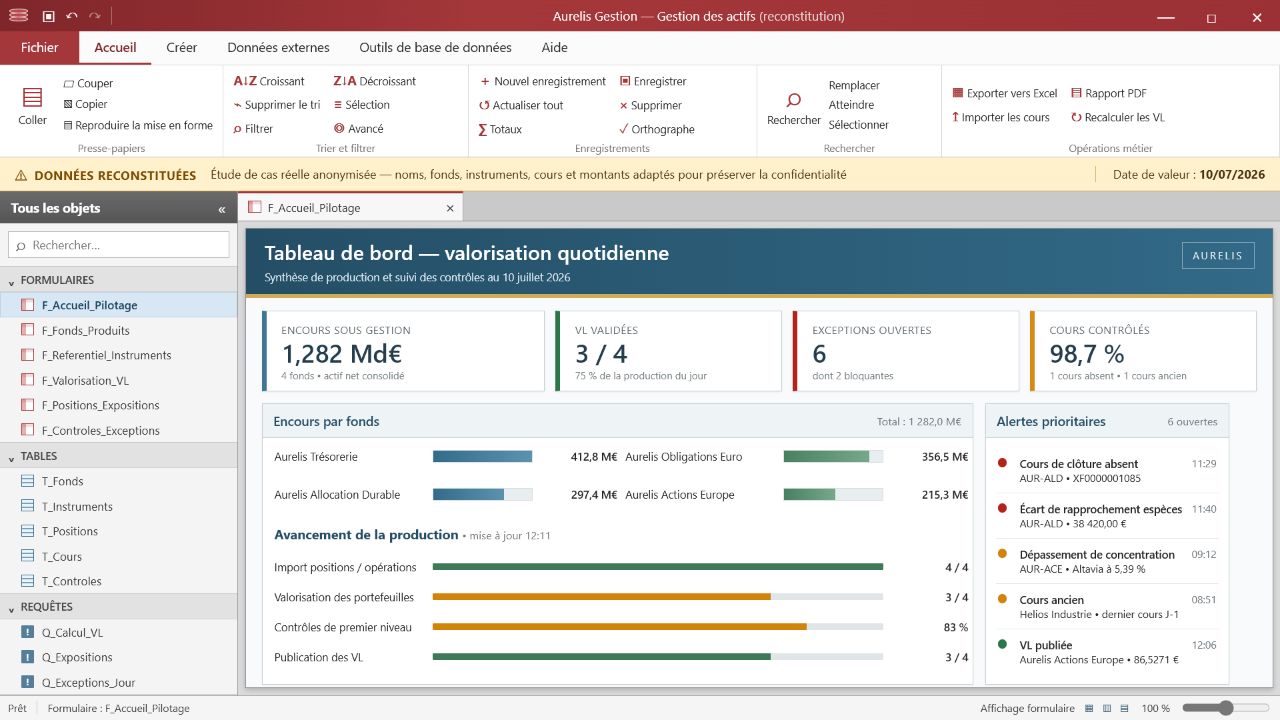 Tableau de bord Access reconstitué avec indicateurs de fonds, encours et alertes de contrôle