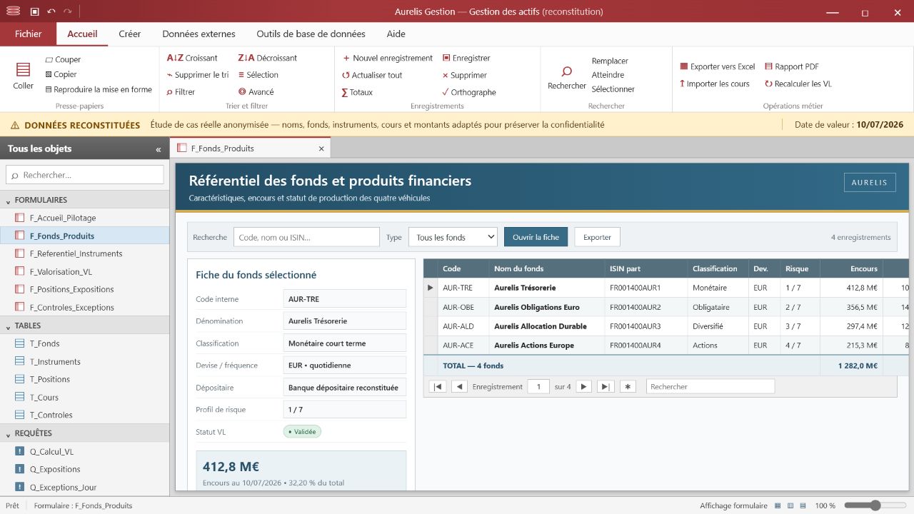 Formulaire Access reconstitué présentant la liste et les caractéristiques des fonds gérés